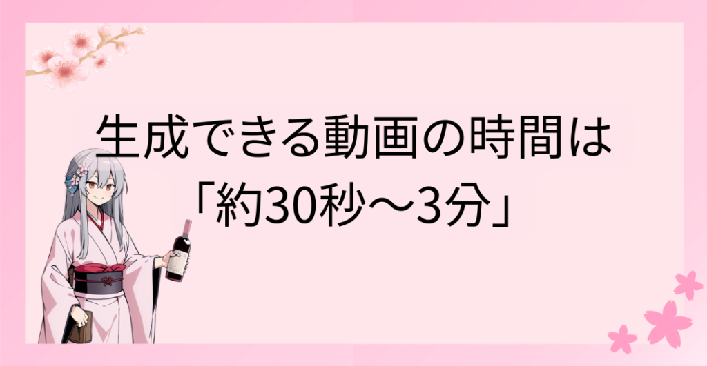 NoLangで生成できる動画の時間は「約30秒～3分」