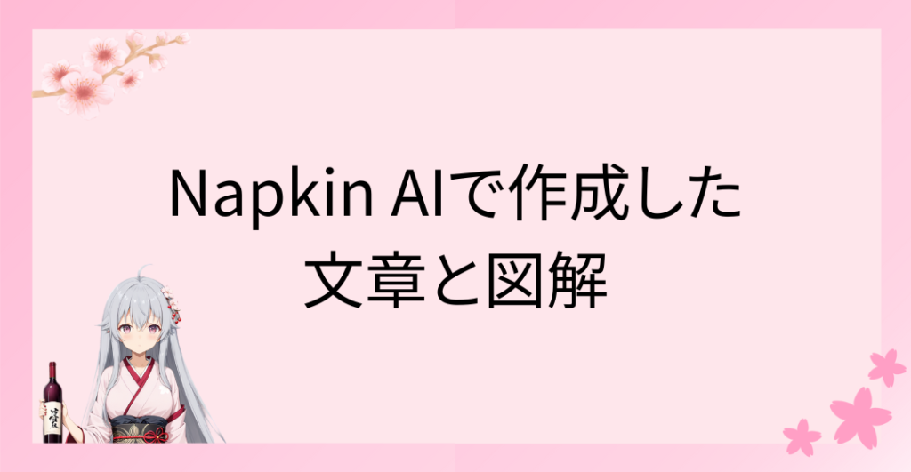 Napkin AIで作成した文章と図解